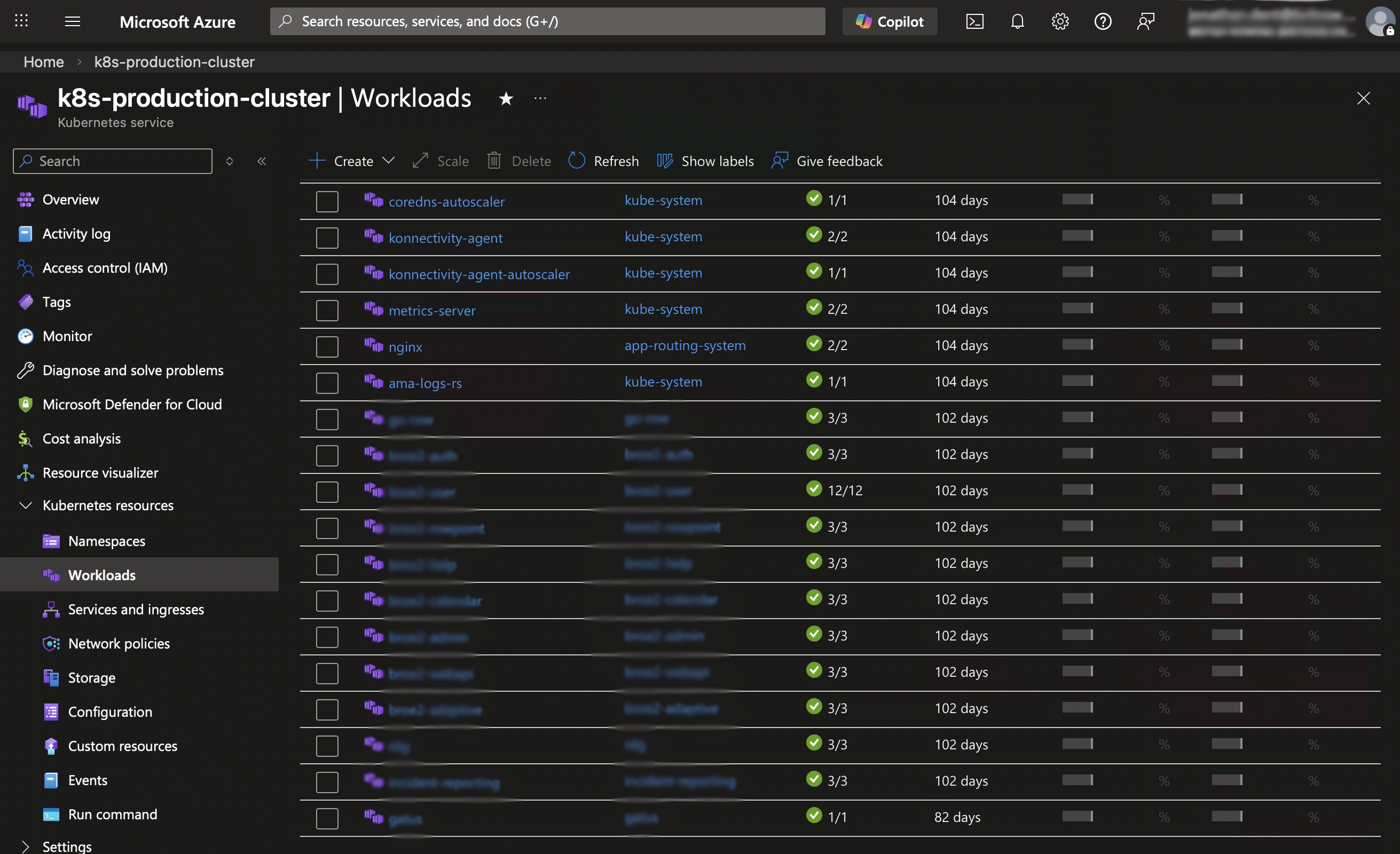 Azure Kubernetes Service workloads view showing all running application containers in the production cluster